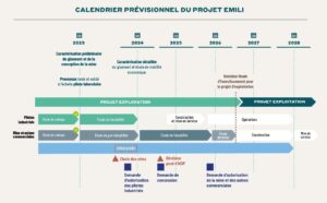 calendrier imerys